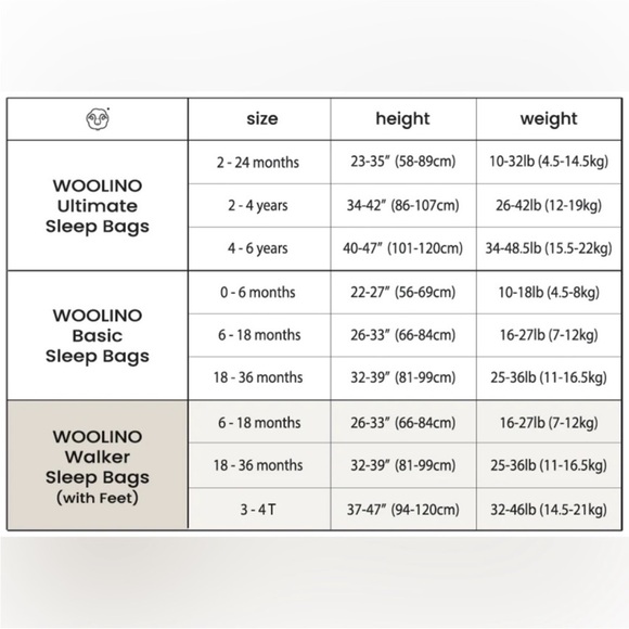 Woolino sleep walker with feet 3-4T - Picture 8 of 8